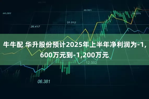 牛牛配 华升股份预计2025年上半年净利润为-1,600万元到-1,200万元