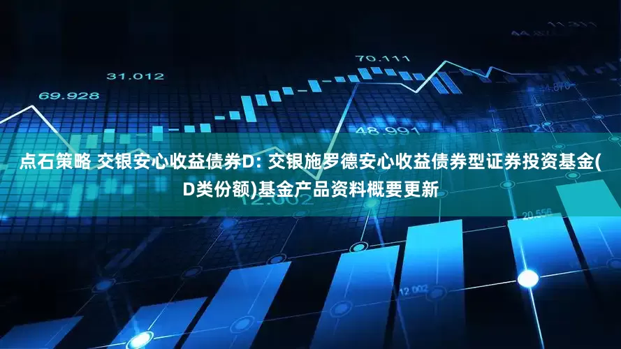 点石策略 交银安心收益债券D: 交银施罗德安心收益债券型证券投资基金(D类份额)基金产品资料概要更新