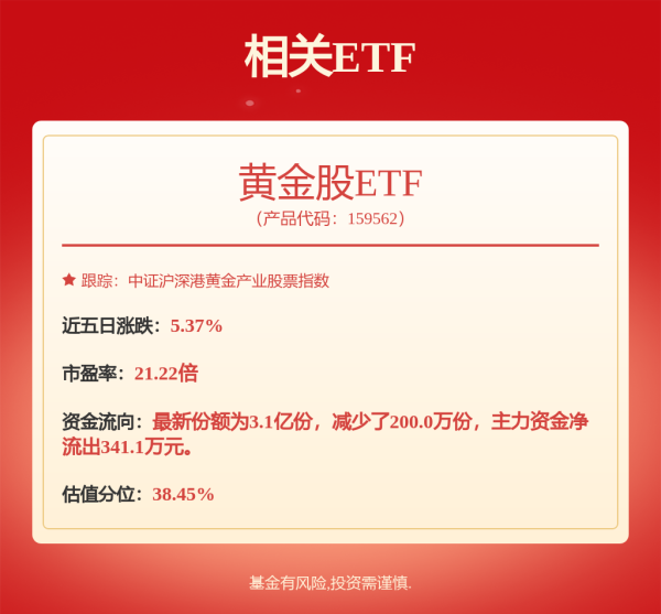 中博策略 突然爆发，20cm涨停！